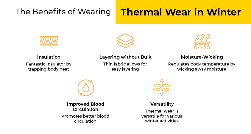 the benefits of wearing thermal wear in winter